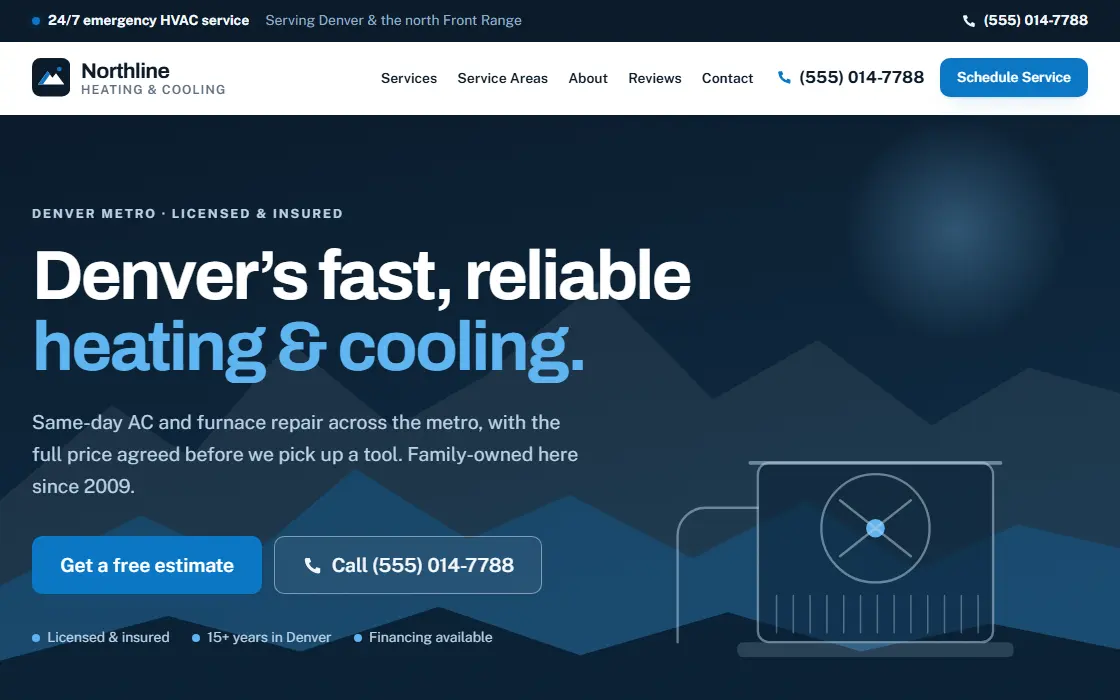 The Northline Heating & Cooling demo site: a dark hero reading “Denver’s fast, reliable heating & cooling”, with a 24/7 emergency bar, click-to-call in the header, and free-estimate and call buttons.